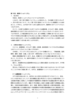 資源ナショナリズム