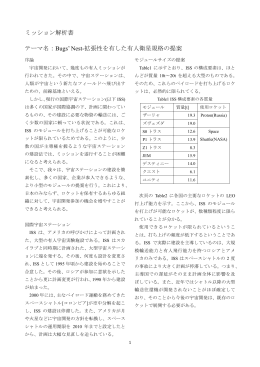 ミッション解析書 テーマ名：Bugs` Nest