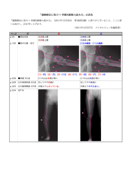 運動療法に役立つ単純X線像の読み方 正誤表