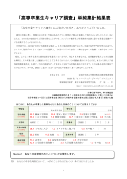 「高専卒業生キャリア調査」単純集計結果表について