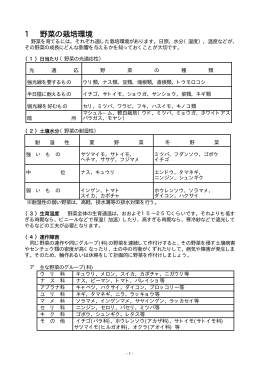 1 野菜の栽培環境