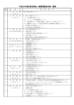 (平成24年6月定例会)(PDF文書)