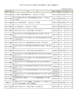 第3回議案等一覧 [63KB pdfファイル]