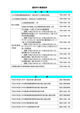 12月定例会