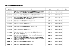 平成27年第1回定例会（PDF:0082 KB）