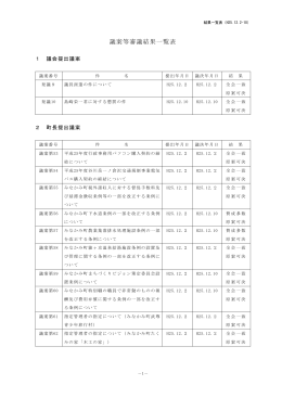 審議結果