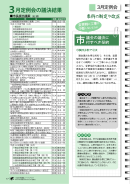 3月定例会の議決結果