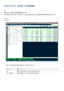 TRIPHOO R を利用した経理機能