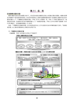 第 11 住 宅