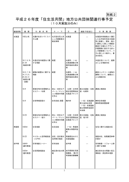 平成26年度「住生活月間」地方公共団体関連行事予定