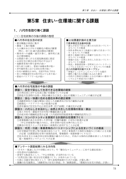 ⑧第5章 住まい・住環境に関する課題