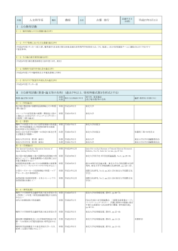 吉葉 恭行 - 秋田工業高等専門学校