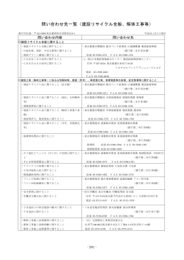 問い合わせ先一覧（建設リサイクル全般、解体工事等）
