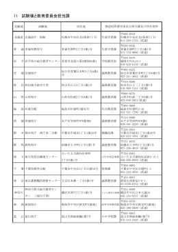 試験場及び教育委員会担当課 （PDF:167KB）