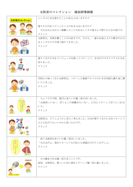太郎君のコレクション 場面指導細案