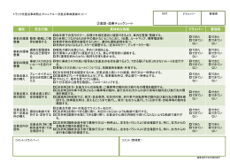 ③面談・添乗チェックシート 場面 安全行動 具体的な取組 ドライバー 管理者
