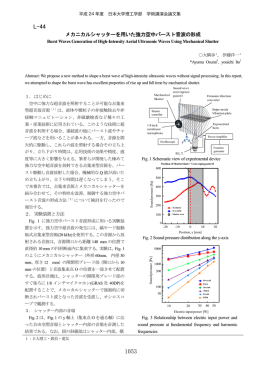 強力超音波 - 日本大学理工学部