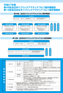 参加申込書 - 那須野ヶ原カントリークラブ