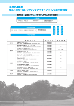平成24年度 第46回全日本パブリックアマチュアゴルフ