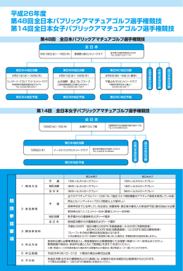 平成26年度 第48回 全日本パブリックアマチュアゴルフ選手権競技 第