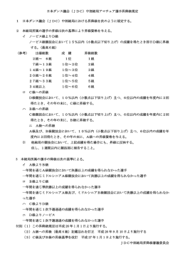 アマチュア昇降級規定