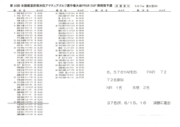 第 33回 全国都道府県対抗アマチュアゴルフ選手権