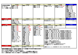 冬季連休前最終 オークション クレーム期限一覧