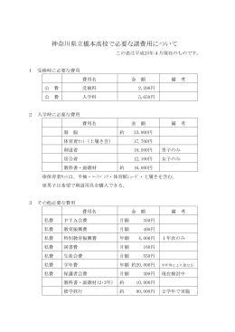 諸費用