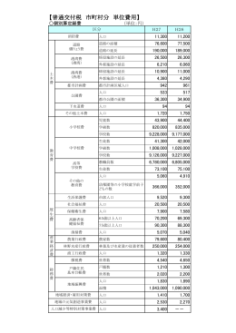 単位費用（PDF：137KB）