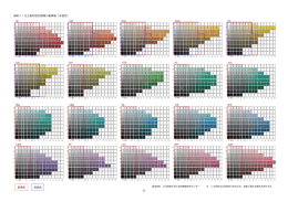 （資料1）日之影町色彩誘導の基準値（外壁色） PDFファイル