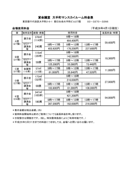 貸会議室 大手町サンスカイルーム料金表