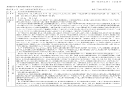 東京都市計画地区計画の変更（千代田区決定）