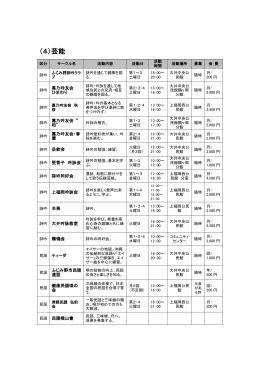 （4）芸能 - ふじみ野市