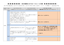福祉有償運送におけるローカルルールの実態