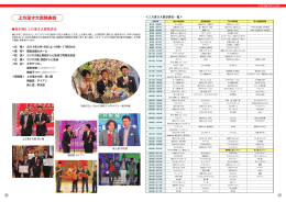 「上方漫才大賞発表会」／受賞者一覧