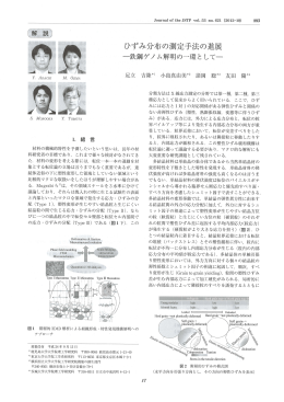 材料の機械的特性を予測したいという思いは, 長年の材 料