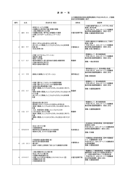 講 師 一 覧