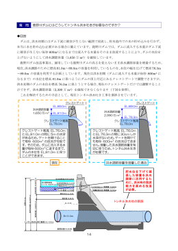 鹿野川ダムにはどうしてトンネル洪水吐きが必要なのですか？