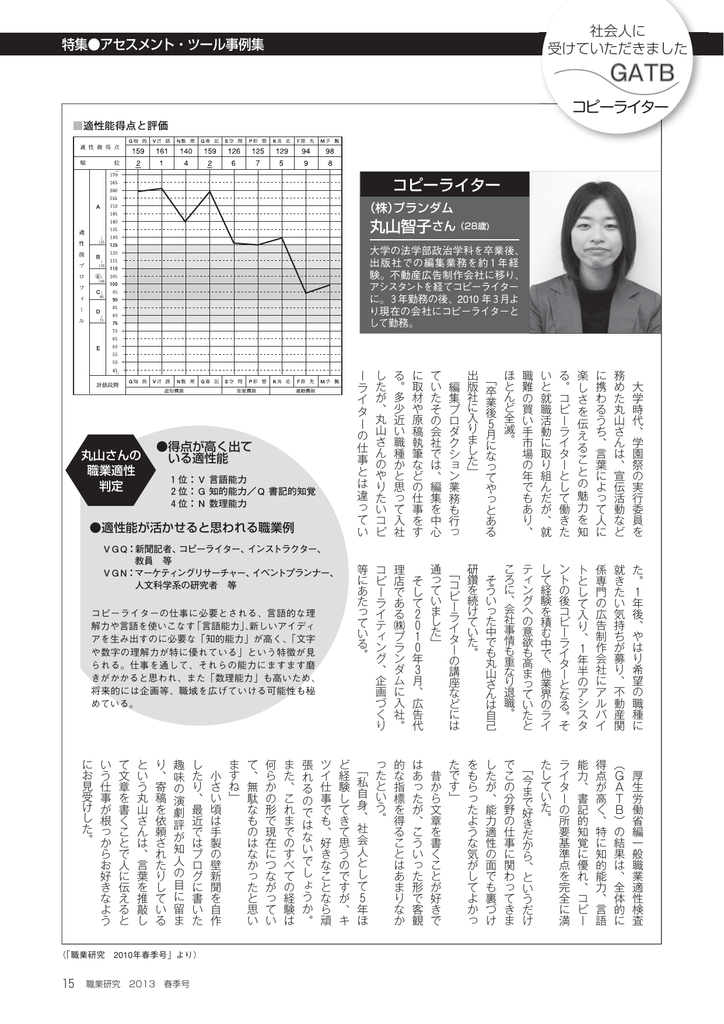 丸山智子さん 28歳 コピーライター