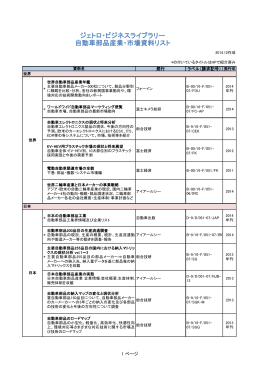 自動車部品産業・市場資料リスト