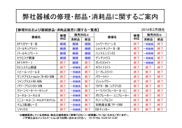 弊社器械の修理・部品・消耗品に関するご案内