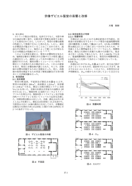 宗像ザビエル聖堂の音響と改修