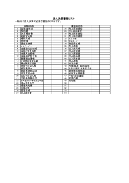 各種議事録 契約書 決算報告書 仕訳帳 法