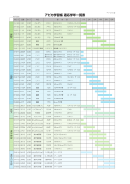 アピカ学習帳 適応学年一覧表