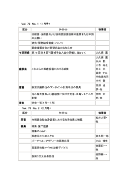 ・ Vol．73 No．1 （1 月号） 区分 タイトル 執筆者 功績賞・技術賞および