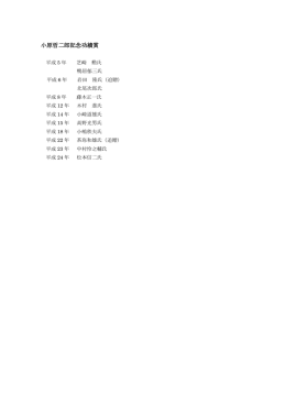 小原哲二郎記念功績賞