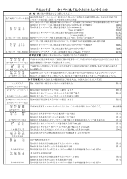 平成26年度 金ケ崎町体育協会表彰者及び受賞功績