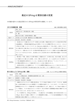 最近のSPring‑8 関係功績の受賞