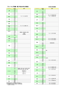 ブルーマップ所蔵一覧（平成26年3月現在）