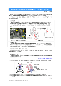 浜岡原子力発電所3,4号機 給水ポンプ駆動タービンの点検完了について